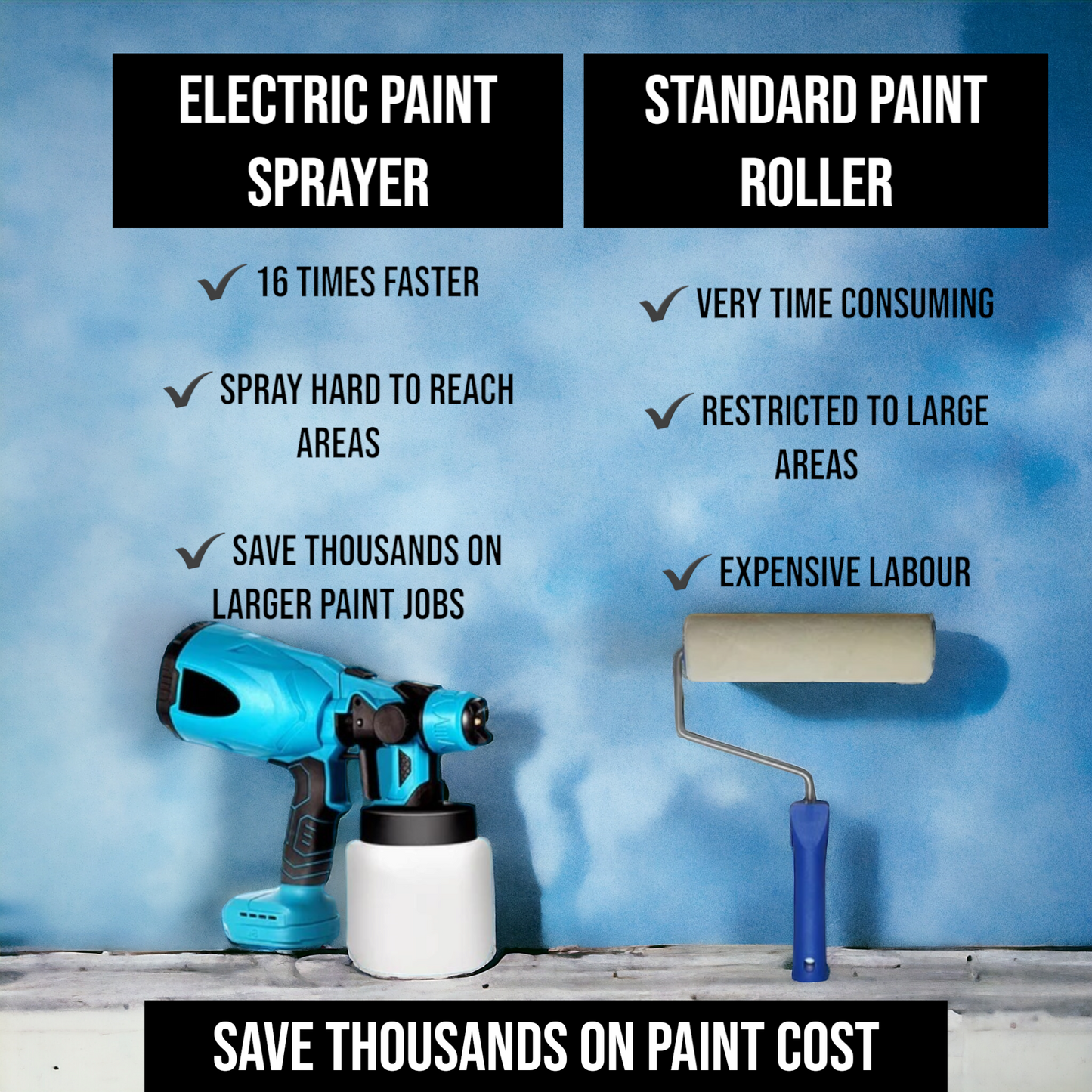 SavvySpray Cordless Paint Gun